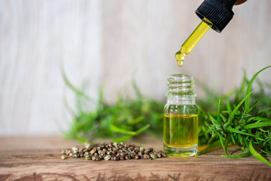 Best CBD oil Canada buyer's guide