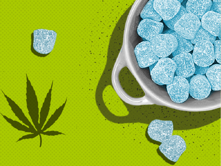 Best Delta-8 Gummies