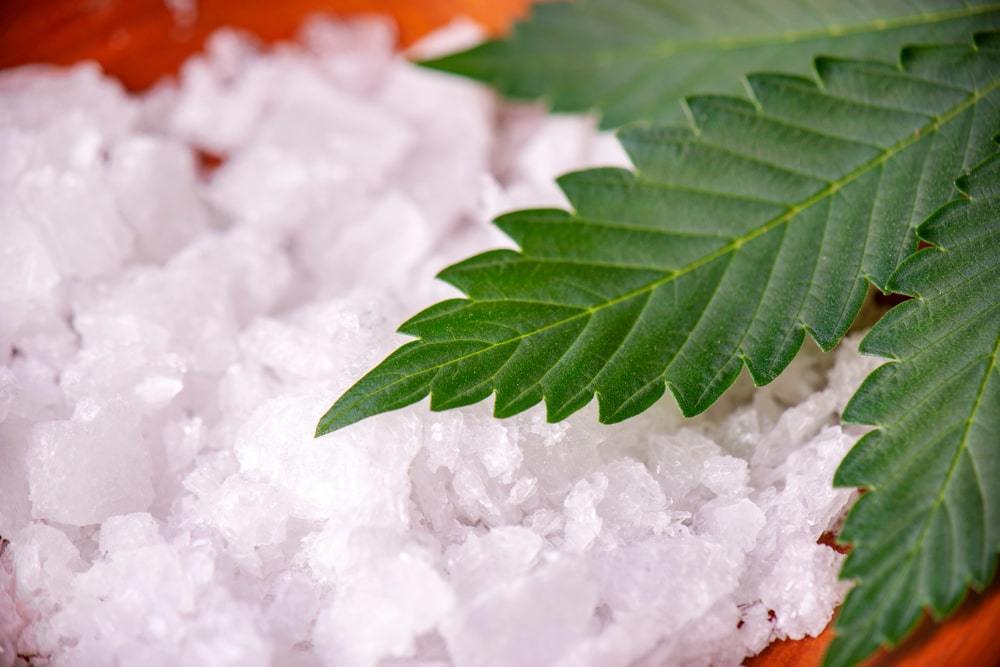 CBD Wholesale Suppliers